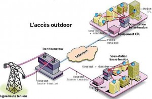 PR_FR_03