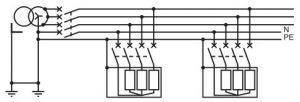 schéma TN-C